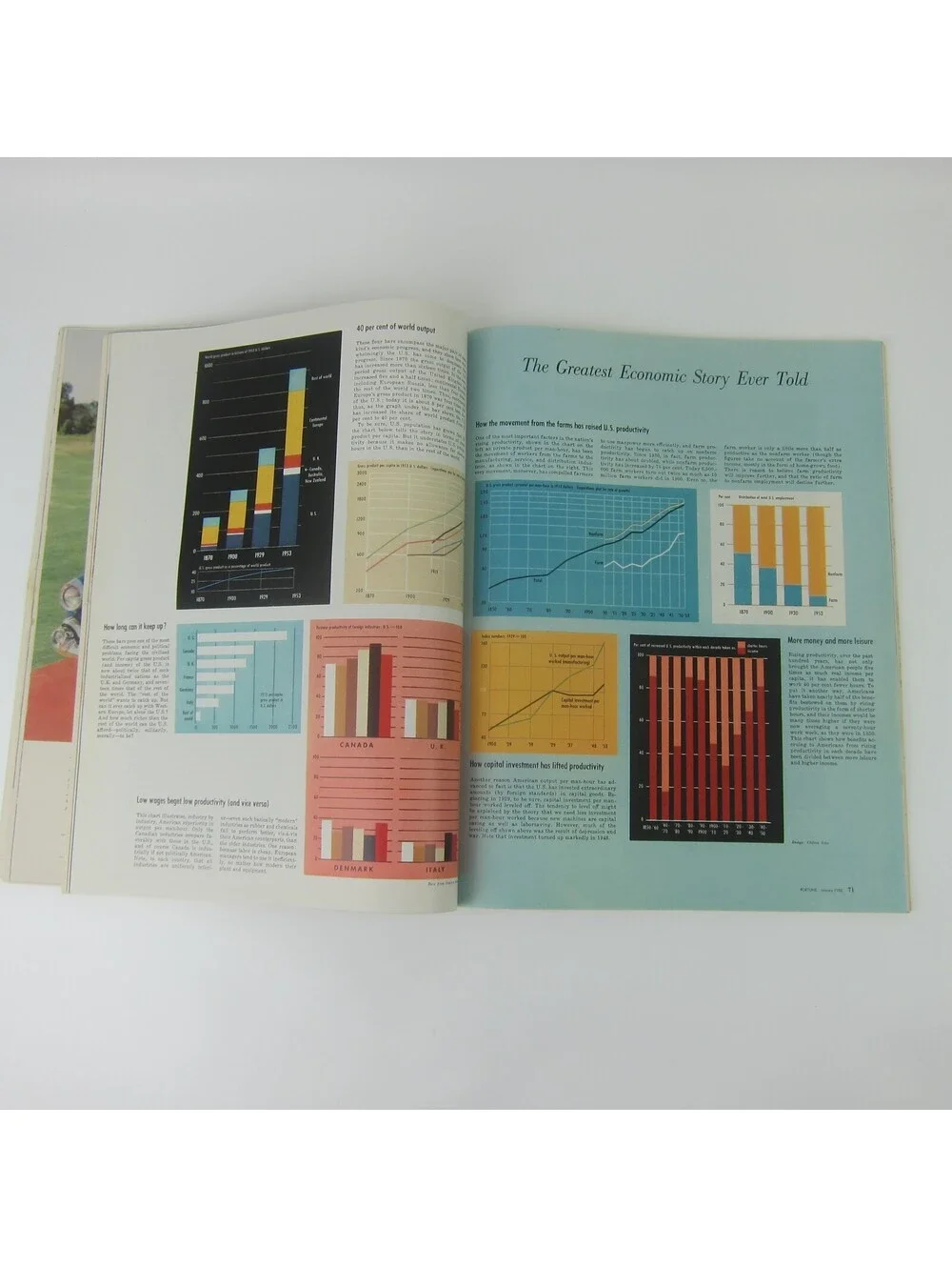 Vintage FORTUNE Magazine January 1955 American Breakthrough, Anaconda Copper
